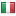 grupoconstant.com is hosted in Italy